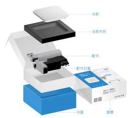 电子产品包装设计的艺术与功能